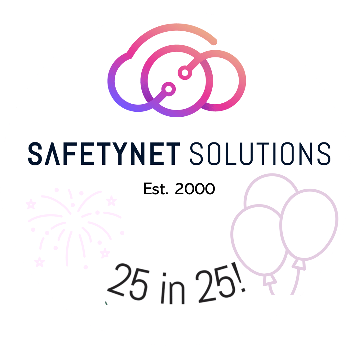 SAFETYNET SOLUTIONS SaaS Visitor Management | Contractor Access and Compliance | Cloud Access Control & Employee ID